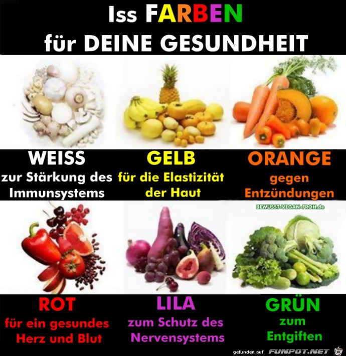 für deine gessundheit für deine gessundheit
