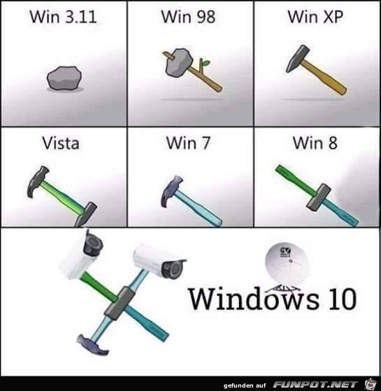 Windows10