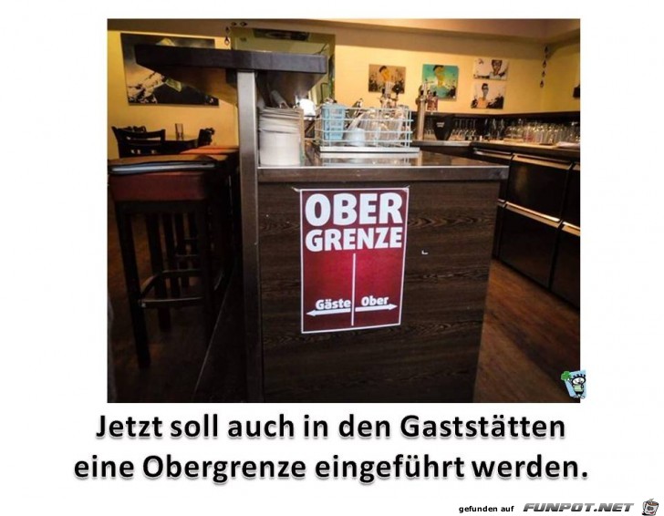 Obergrenze Obergrenze