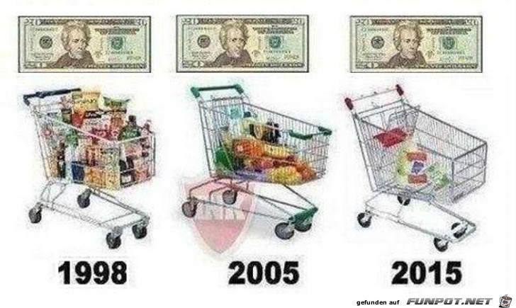 Household+ Household+