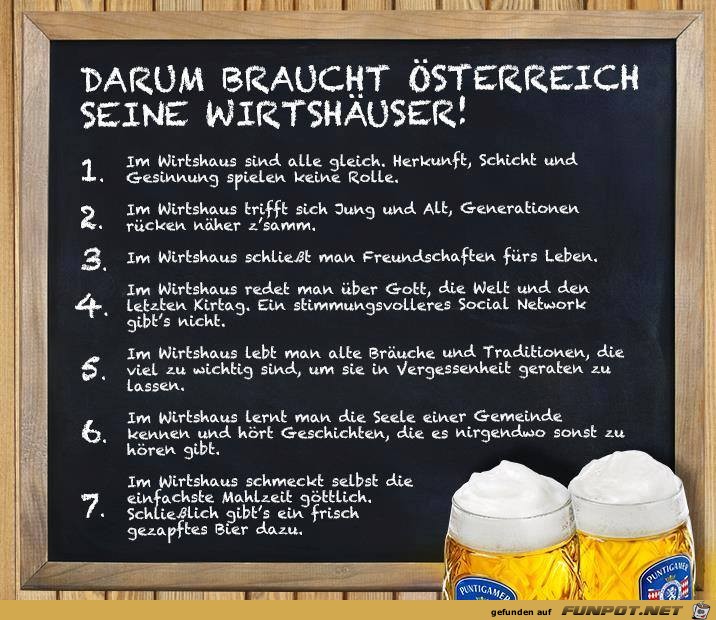 Wirtshaeuser Wirtshaeuser
