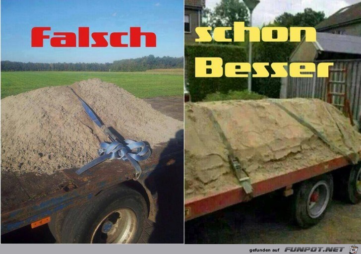 Falsch