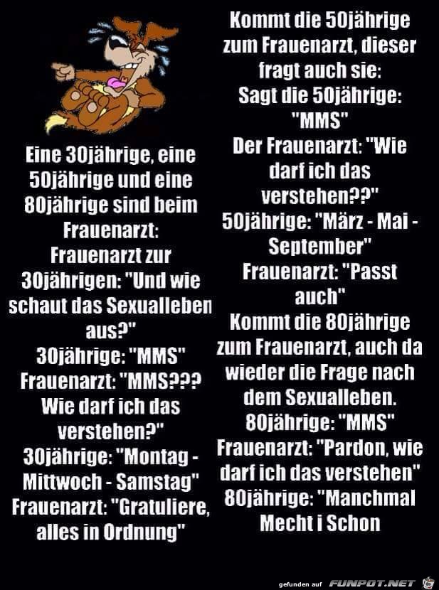 Frauenarzt Frauenarzt
