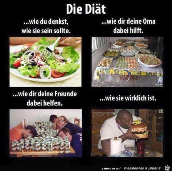 die Diaet die Diaet