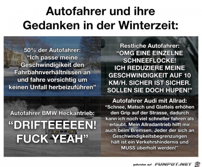 Autofahren im Winter