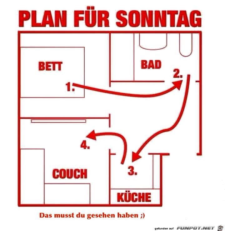 Plan für Sonntag Plan für Sonntag