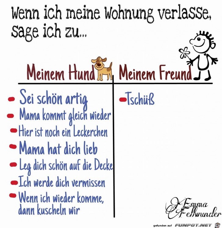 Wenn ich die Wohnung verlasse Wenn ich die Wohnung verlasse