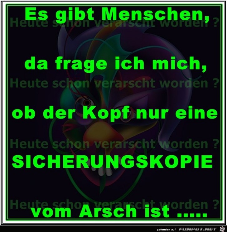 Sicherungskopie Sicherungskopie