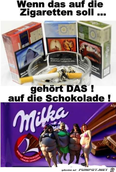 Profilbilder hässliche Das perfekte