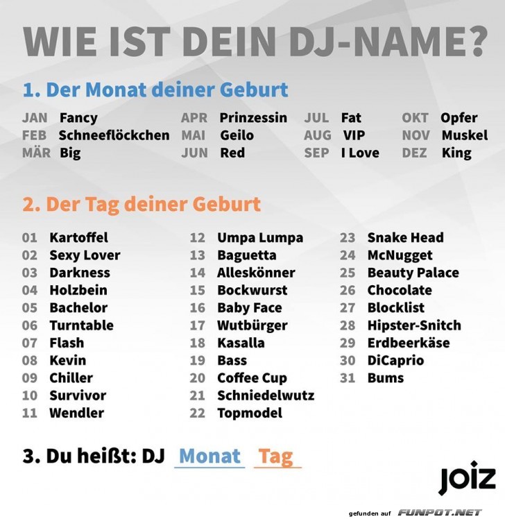 DJ-Name DJ-Name