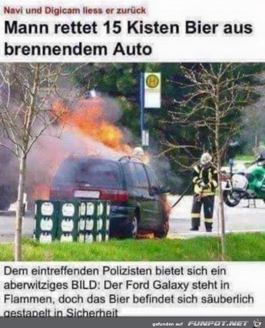 Prioritäten setzen Prioritäten setzen