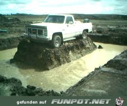 sicher gesichert sicher gesichert