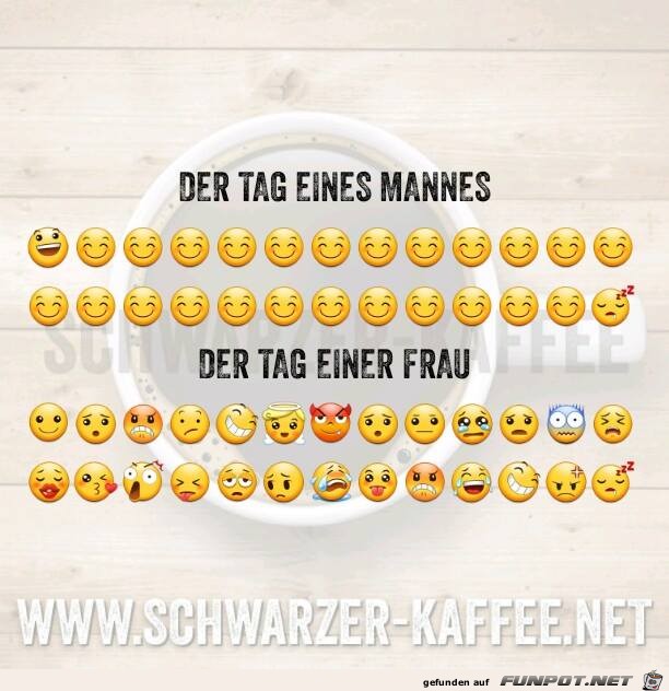 Tagessmilie Tagessmilie