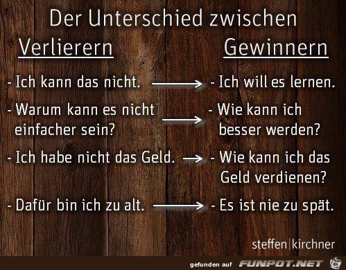 Der Unterschied