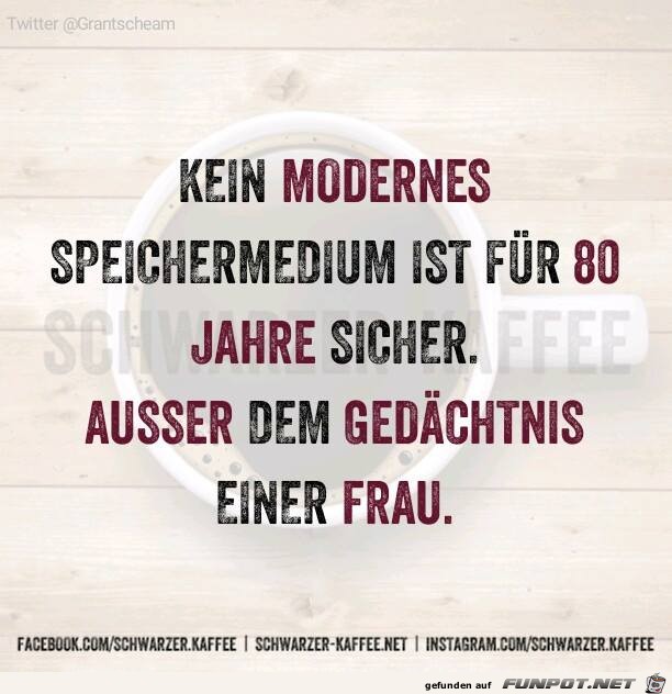 Modernes Speichermedium