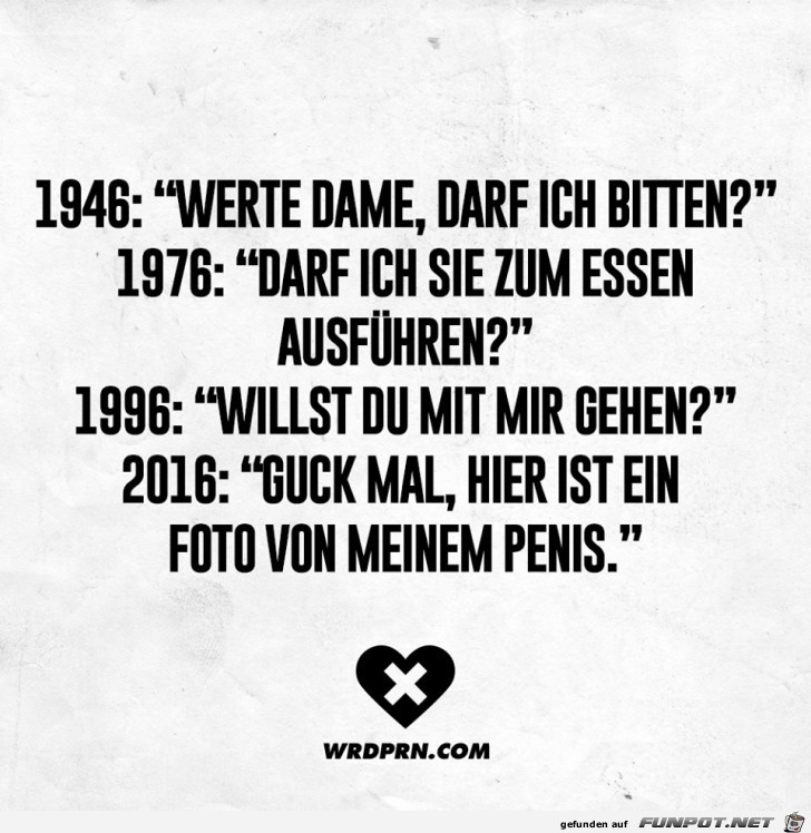 Zeitwandel Zeitwandel