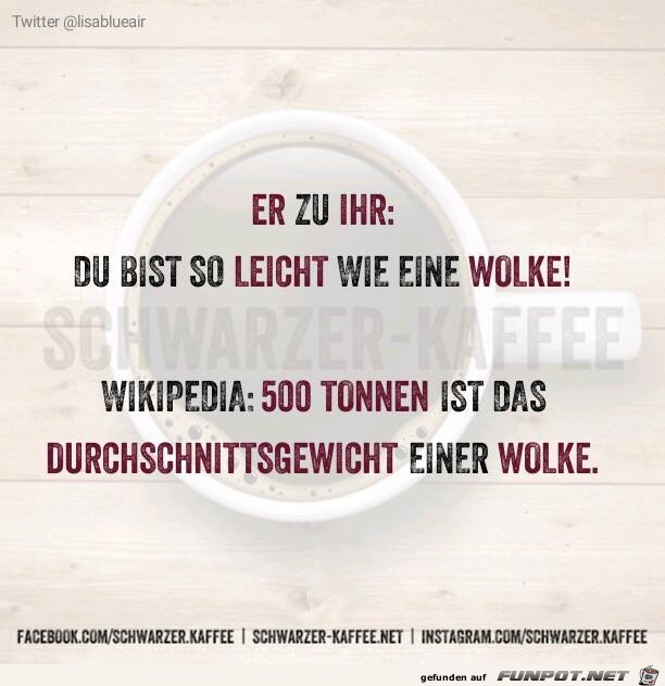 Gewicht Gewicht