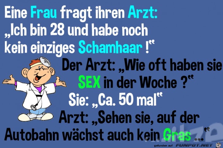 Frau fragt ihren Arzt Frau fragt ihren Arzt