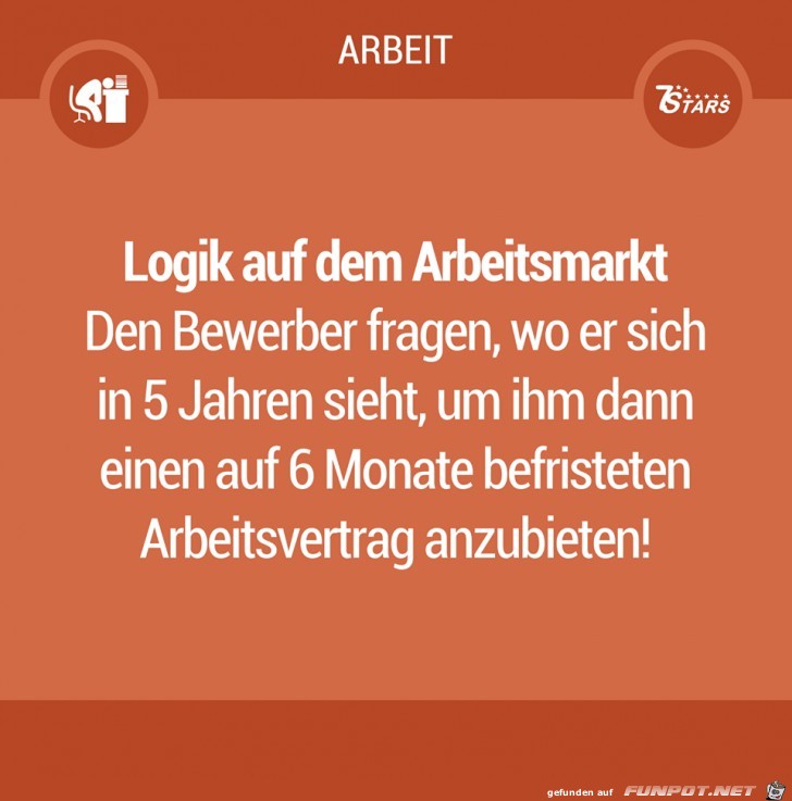 Logik auf dem Arbeitsmarkt