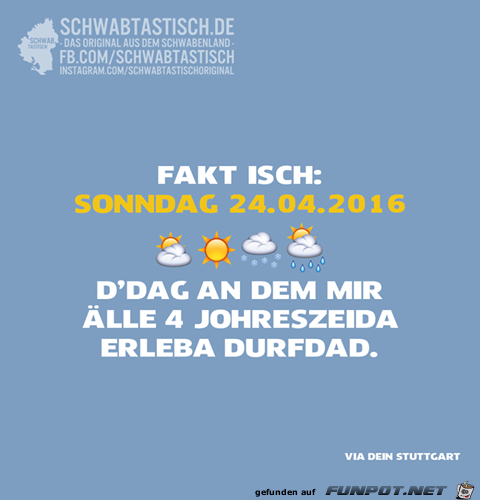 Fakt