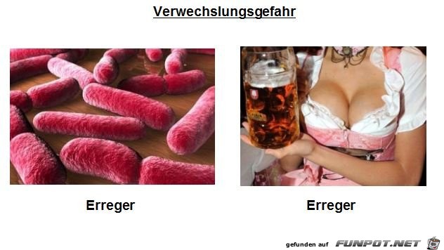 Verwechslungsgefahr 