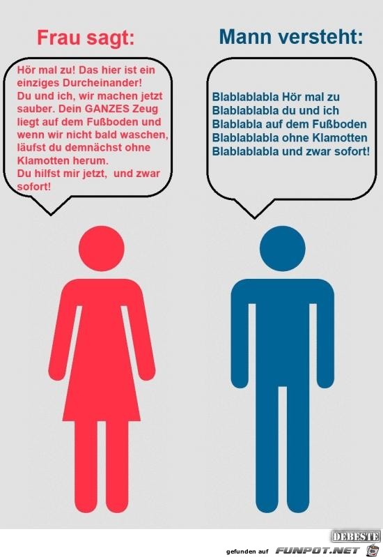 Frau sagt Mann versteht Frau sagt Mann versteht
