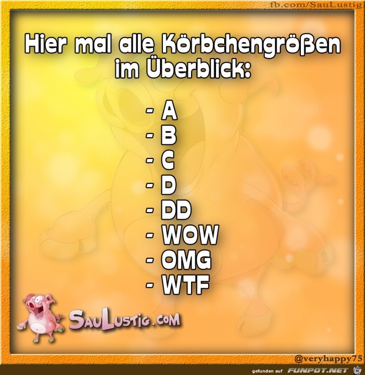 Koerbchengroe ssen Koerbchengroe ssen