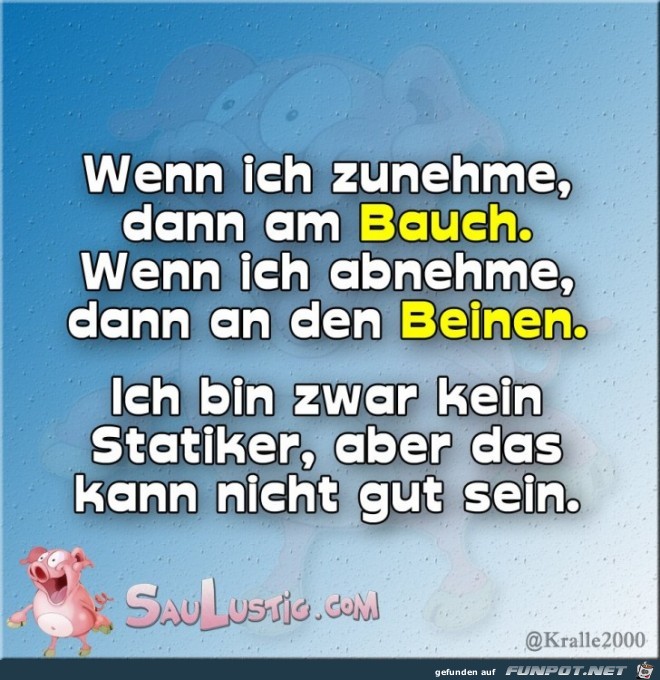 Wenn ich zunehme Wenn ich zunehme