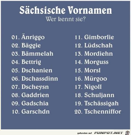 Vornamen Vornamen