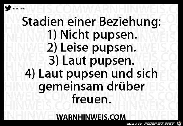 Stadien einer Beziehung Stadien einer Beziehung