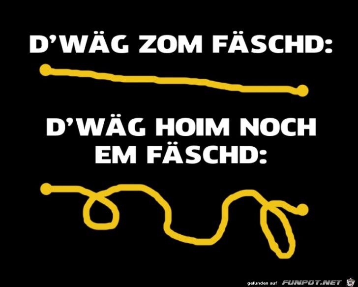 Bildle, bei dene jedr Schwob sagd: Bildle, bei dene jedr Schwob sagd: