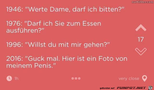 im laufe der Zeit im laufe der Zeit