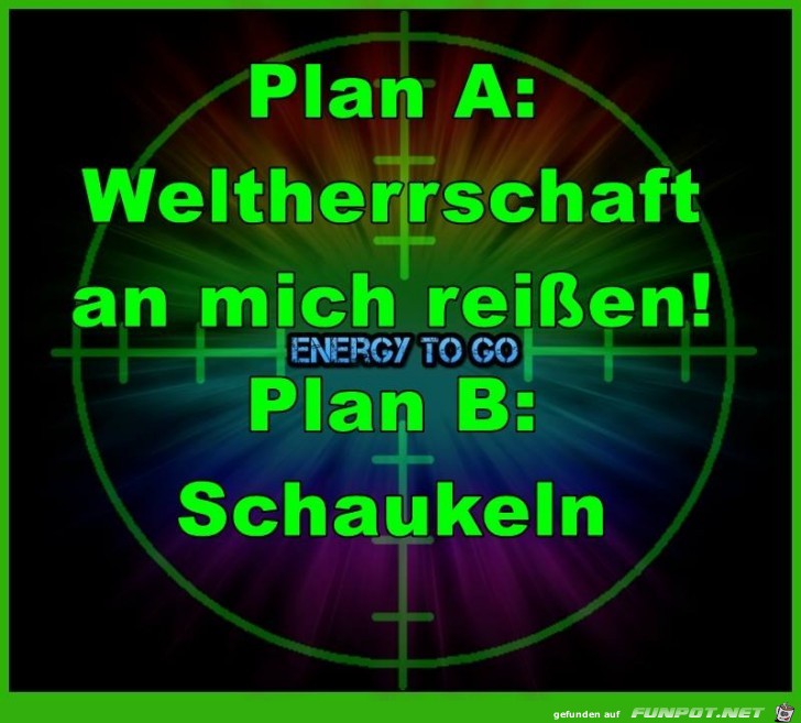 Planung 2 Planung 2