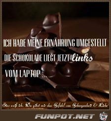 ernährungsumstellung ernährungsumstellung