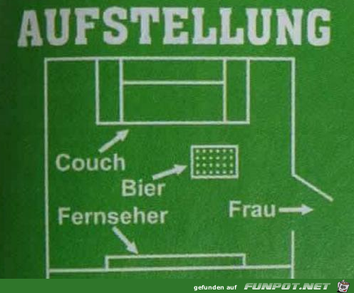 Bereit für den Fussballabend Bereit für den Fussballabend