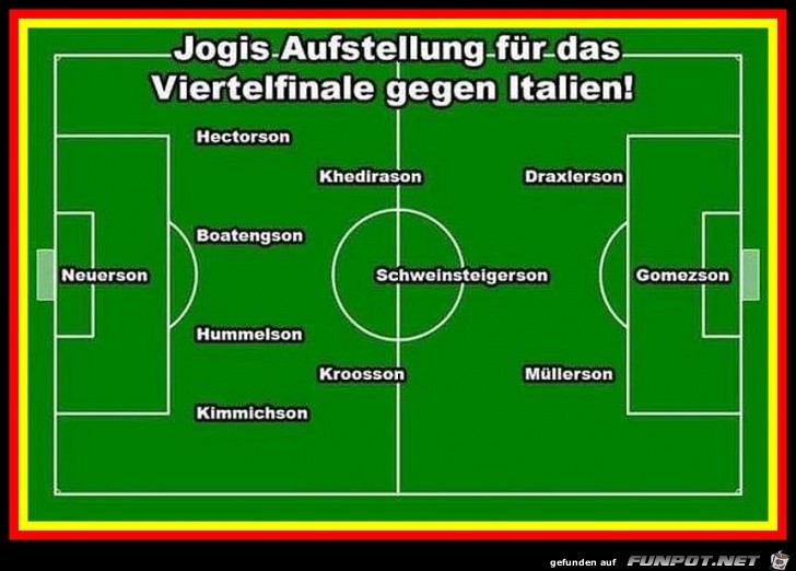 Jogis Aufstellung gegen Italien