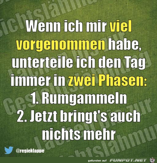 Tagesablauf Tagesablauf