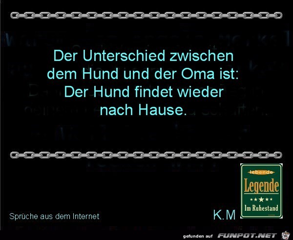 der Unterschied der Unterschied
