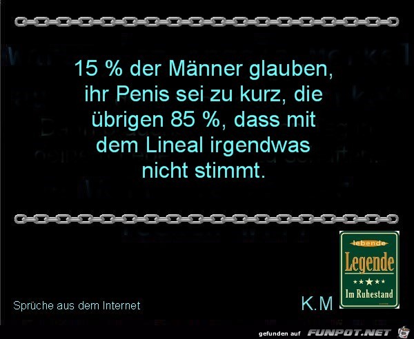 15% der Mnner