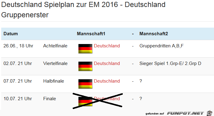 tschuess Deutschland 6