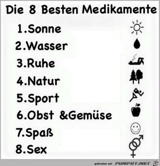 die 8 besten Medikamente.....