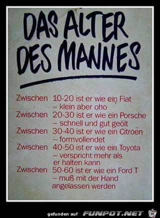 Alter des Mannes Alter des Mannes