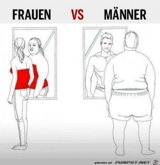 Spiegel... Spiegel...