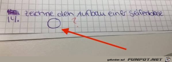 Zeichne... Zeichne...