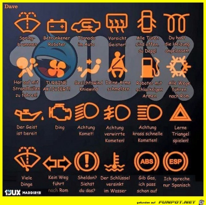 Was die Lichtsymbole im Auto bedeuten Was die Lichtsymbole im Auto bedeuten