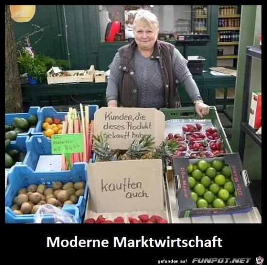 Clevere Verkaufsstrategie Clevere Verkaufsstrategie