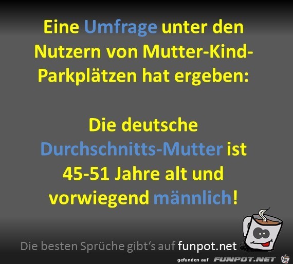 Eine Umfrage Eine Umfrage