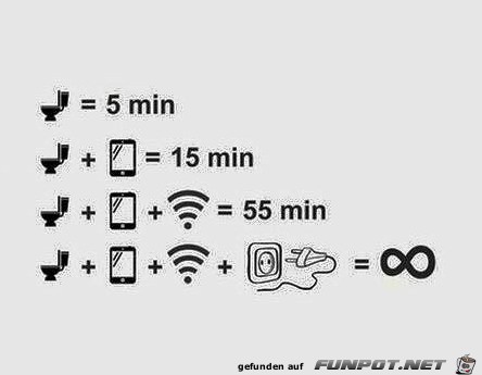 Ist was Wahres dran Ist was Wahres dran
