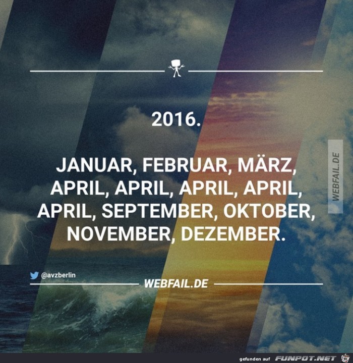 Die Monate im Jahr 2016 Die Monate im Jahr 2016