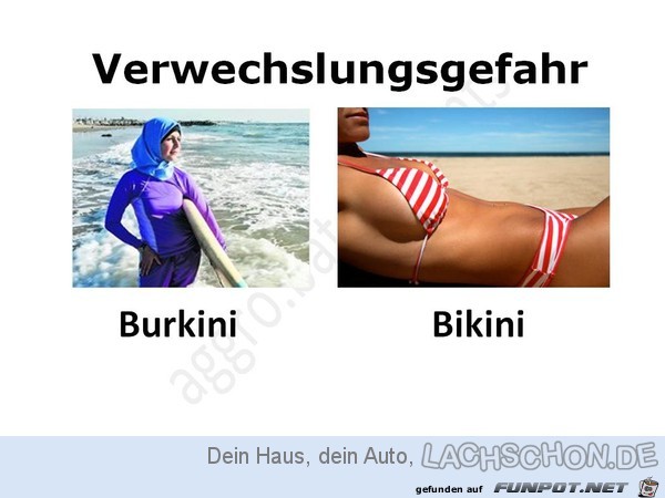 verwechslungsgefahr verwechslungsgefahr